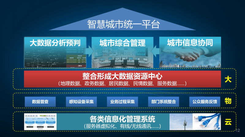 贵州省中科绿汇数字科技有限公司的数字科技馆，如何打造未来科技体验？